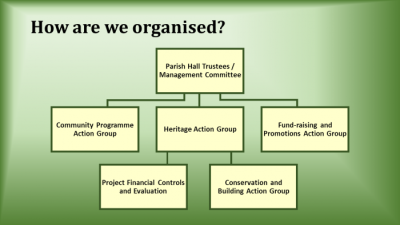 slide4