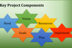 slide6
