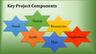 slide6