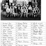 Children from East Worlington School with names 1955-6