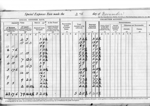 DE1-cc-Property-Taxes-Doc-1912