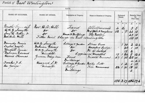 DE1a-Property-taxes-doc.-1912