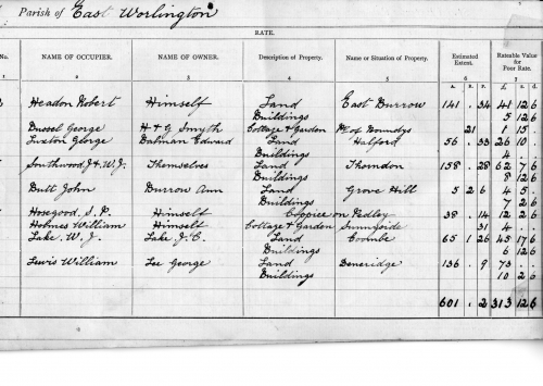 DE1b-Property-taxes-doc-1912