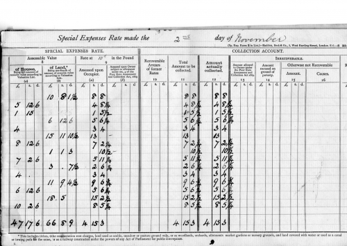DE1bb-Property-taxes-1912
