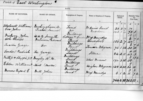 DE1c-Property-taxes-Doc-1912