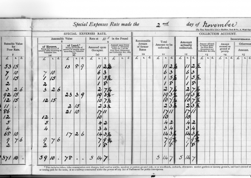 DE1-ee-Property-Taxes-1912