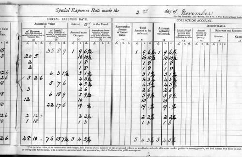 DE1ff-Property-taxes-doc-1912