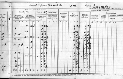 DE1gg-Property-tax-1912