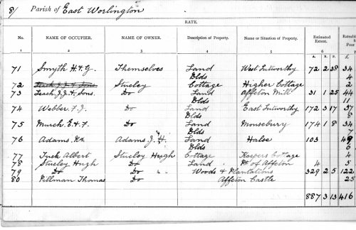 DE1i-Property-tax-1912