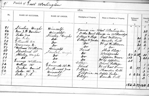 DE1j-Property-tax-1912