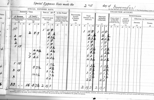DE1jj-Property-tax-1912