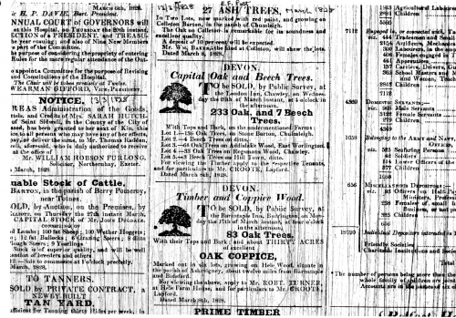 FA10-Exeter-Flying-Post-13.3.1828-Sale-of-Trees