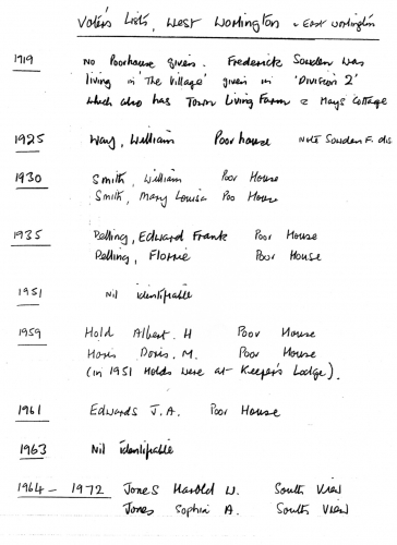 WEW22-List-of-Voters-at-Poor-House-1919-1972