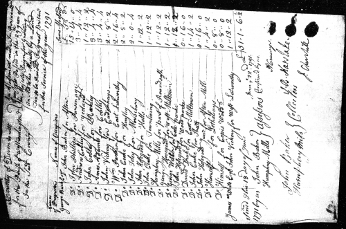 WeW16-Land-Tax-1791 (1)